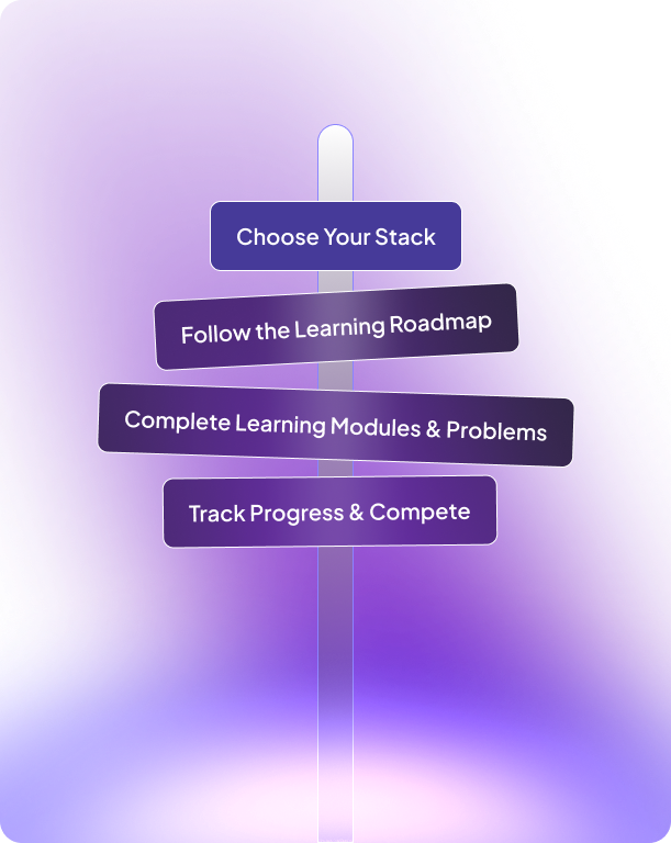 Learning path flowchart